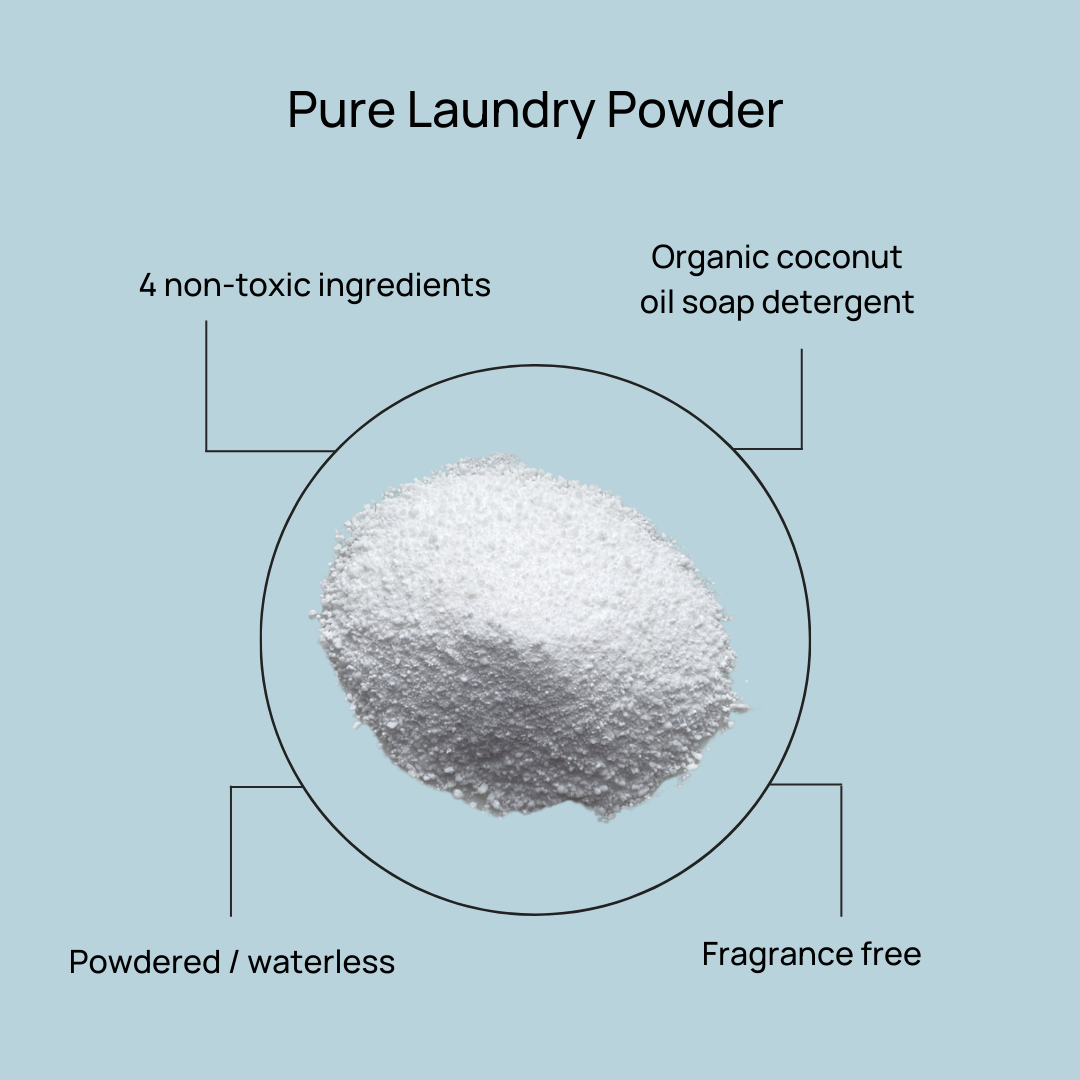 Washing powder best sale ingredients list